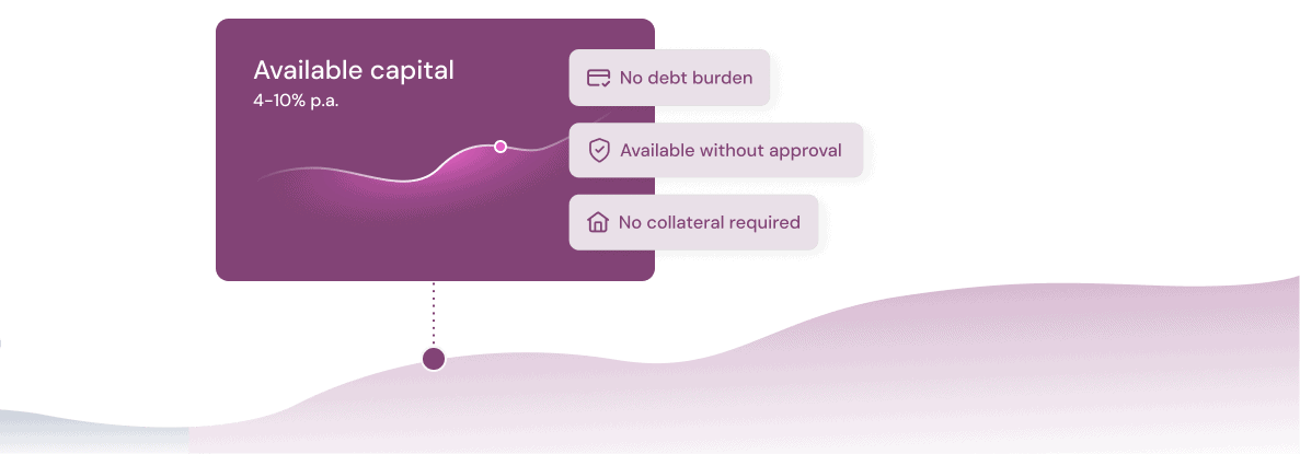 WageNow Financing